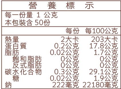 香蒜椒鹽-營養標示